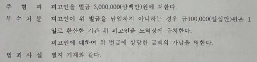 벌금 미납 노역장유치, 하루 얼마로 계산될까 — 환형유치 기간과 피하는 방법