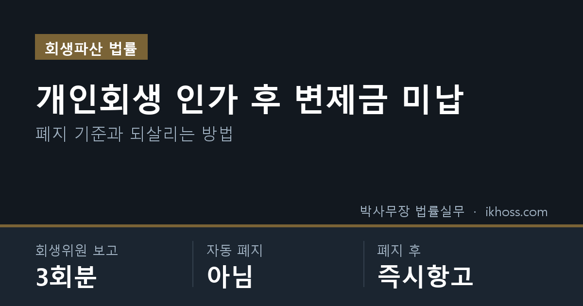 개인회생 인가 후 변제금 미납 핵심 요약 — 회생위원 보고 3회분 · 자동 폐지 아님 · 폐지 후 즉시항고