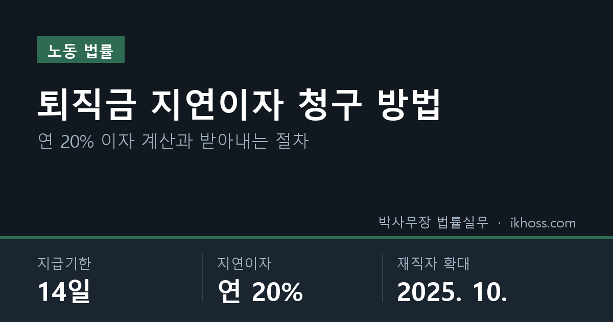 퇴직금 지연이자 청구 방법 핵심 요약 — 지급기한 14일 · 지연이자 연 20% · 재직자 확대 2025. 10.