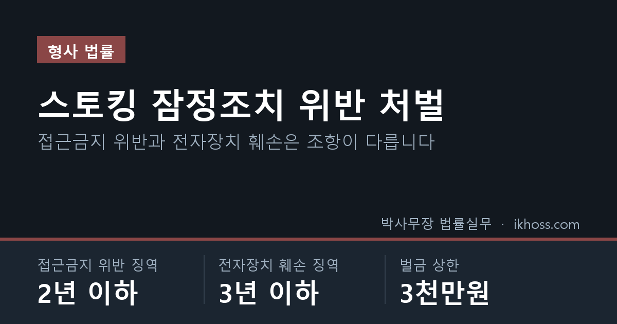 스토킹 잠정조치 위반 처벌 핵심 요약 — 접근금지 위반 징역 2년 이하 · 전자장치 훼손 징역 3년 이하 · 벌금 상한 3천만원