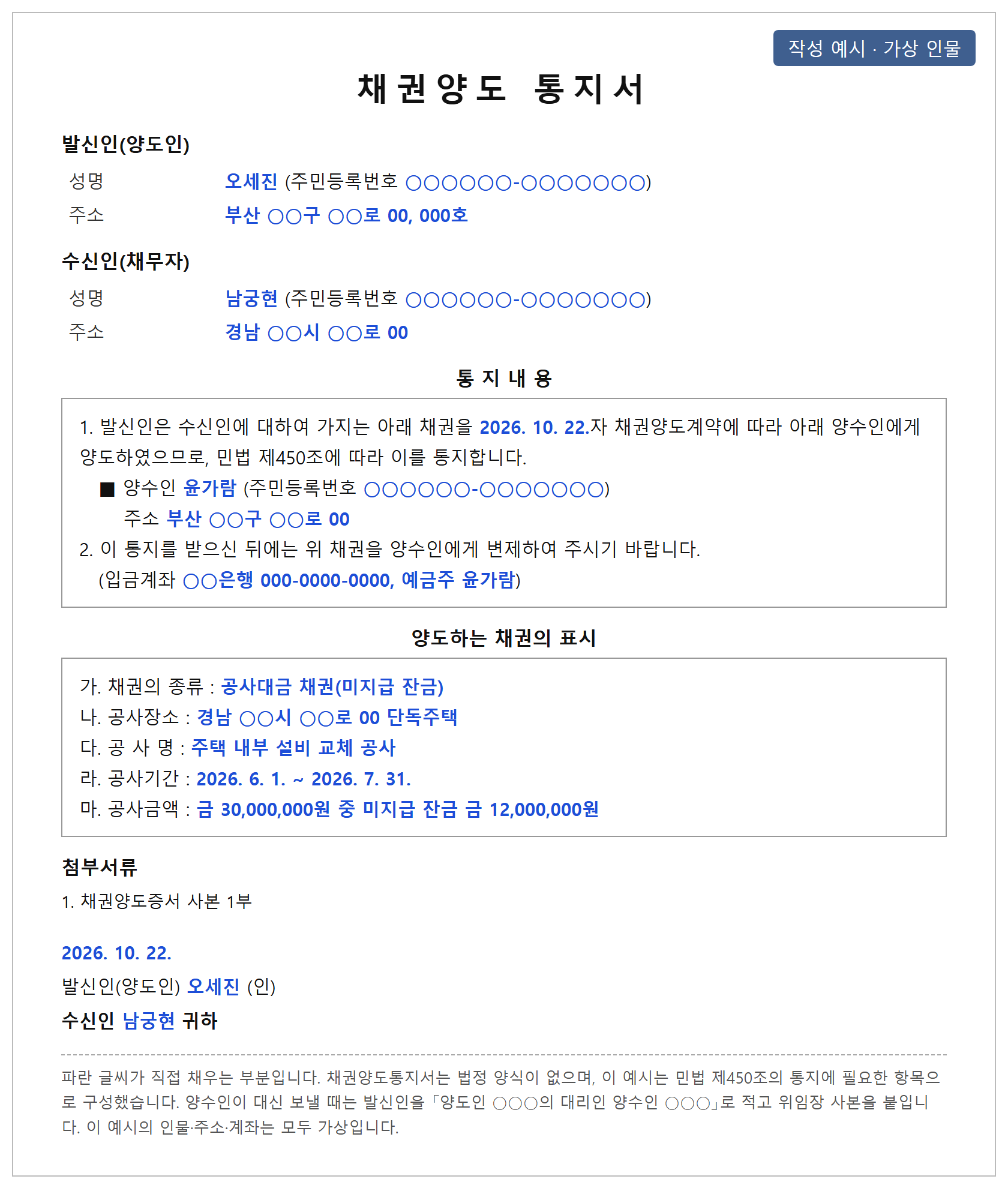 채권양도통지서 작성 예시 — 양도인·채무자·양수인 표시와 양도하는 공사대금 채권 기재 방법