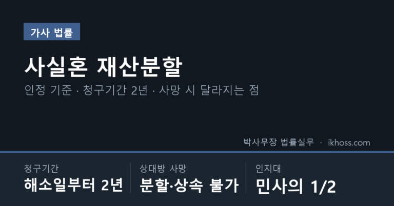 사실혼 재산분할 — 청구기간 해소일부터 2년, 상대방 사망 시 분할·상속 불가, 인지대 민사의 1/2