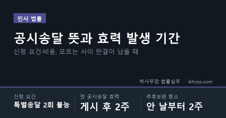 공시송달 요건은 특별송달 2회 불능, 첫 공시송달은 게시 후 2주 뒤 효력, 추후보완 항소는 안 날부터 2주
