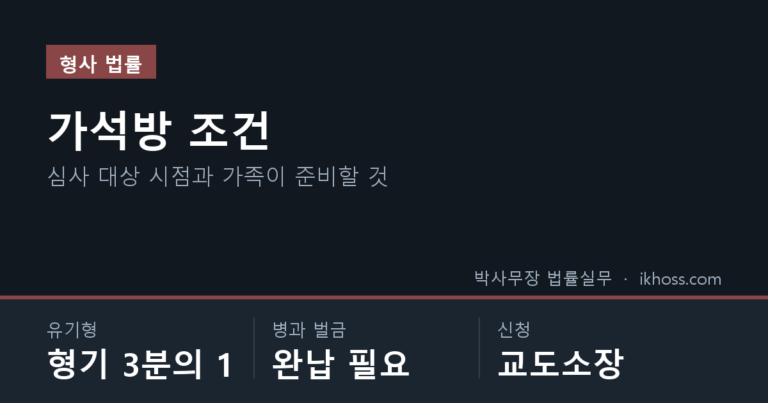 가석방 조건 요약 — 유기형 형기 3분의 1 경과, 병과 벌금 완납, 신청은 교도소장