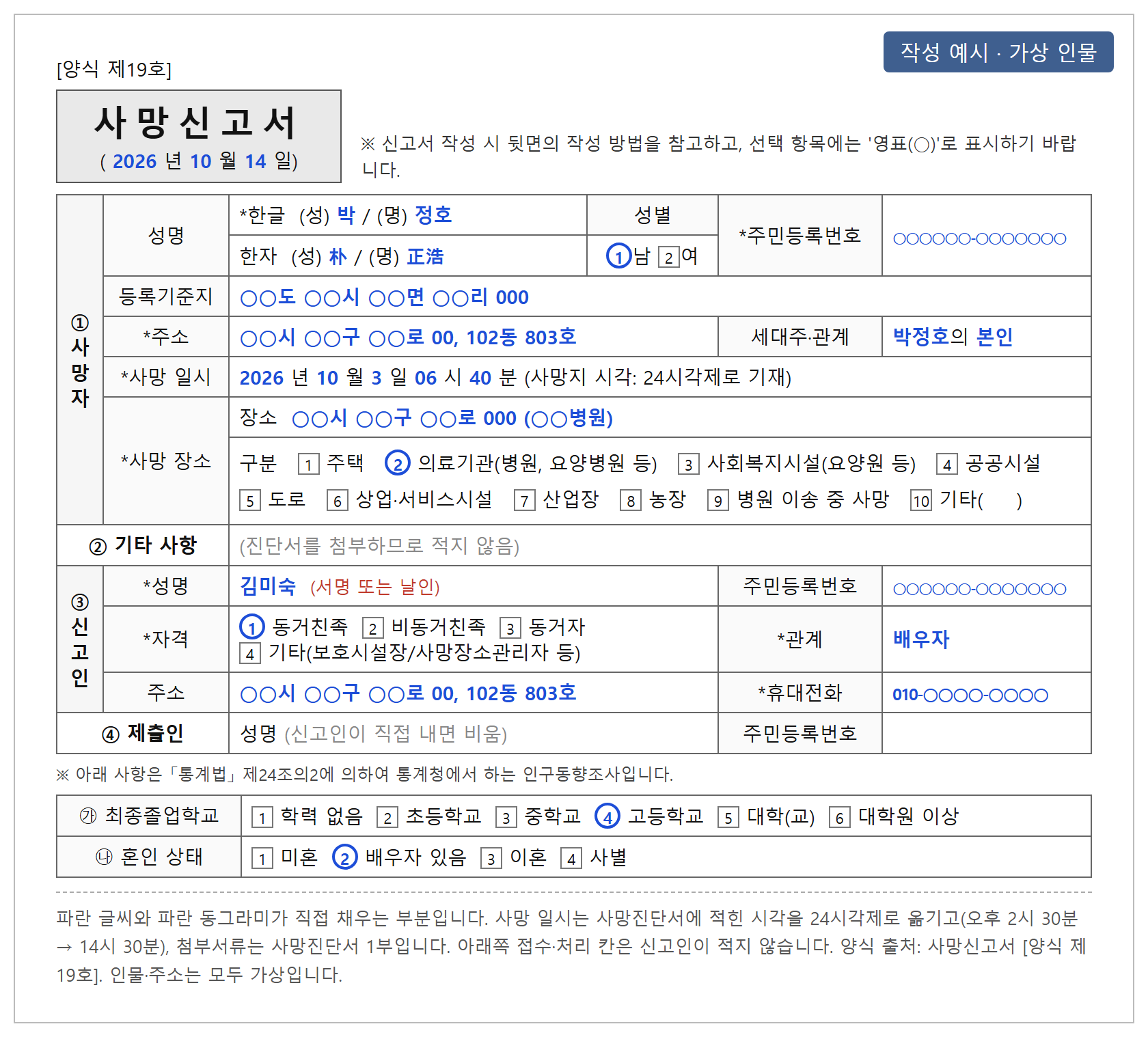 사망신고서 작성 예시 — 병원에서 사망한 남편을 동거하는 배우자가 신고하는 가상 사례