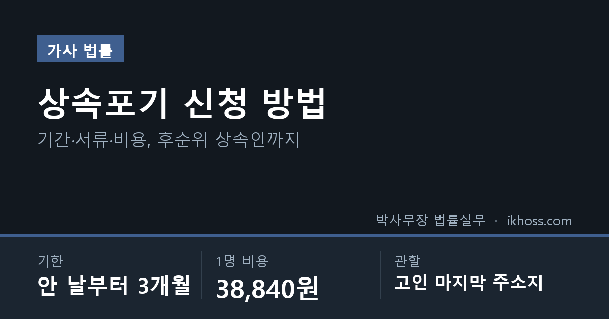 상속포기 신청 방법 — 기한 안 날부터 3개월, 1명 비용 38,840원, 관할 고인 마지막 주소지