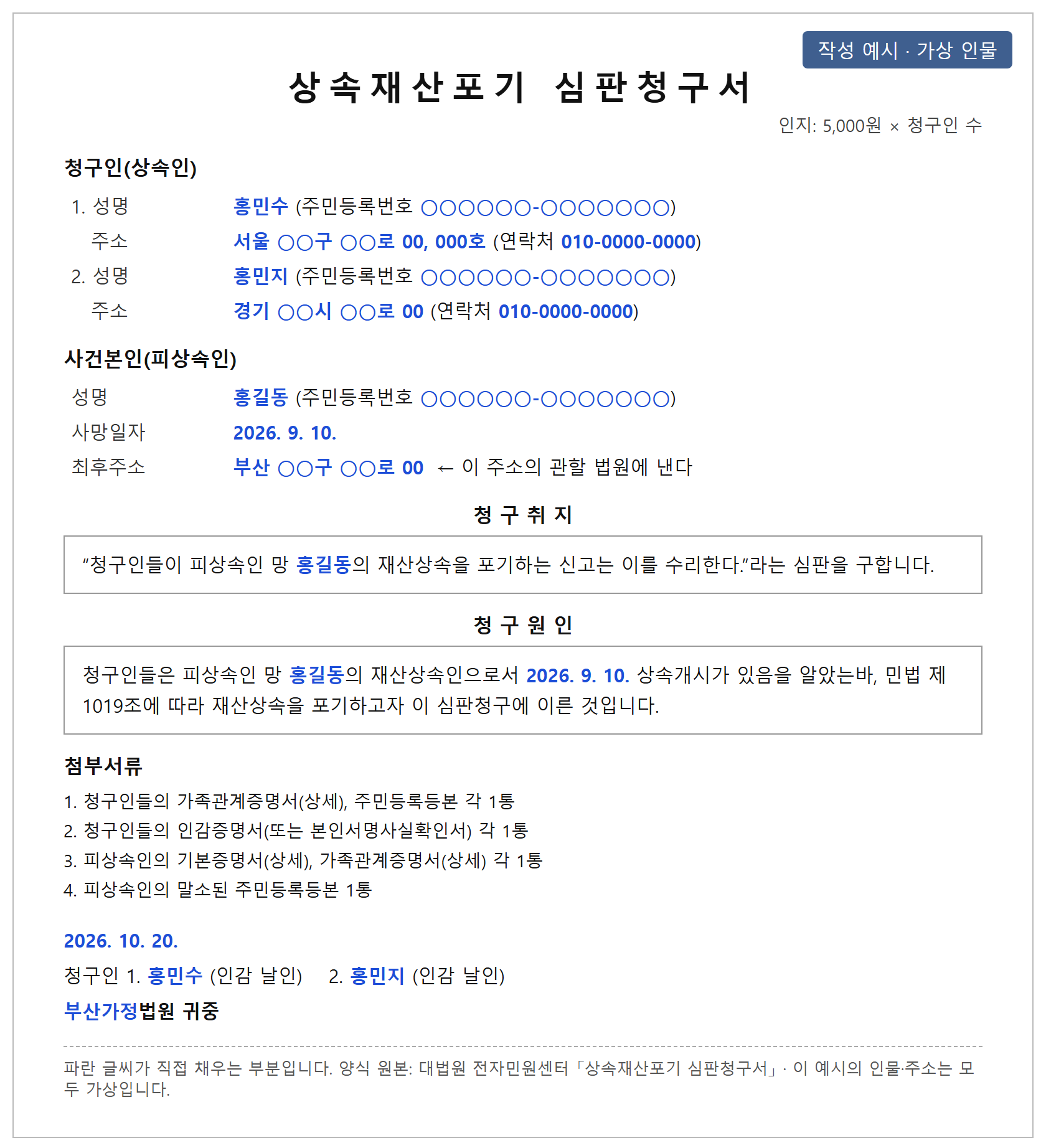 상속재산포기 심판청구서 작성 예시 — 청구인·피상속인·청구취지·청구원인 기재 방법