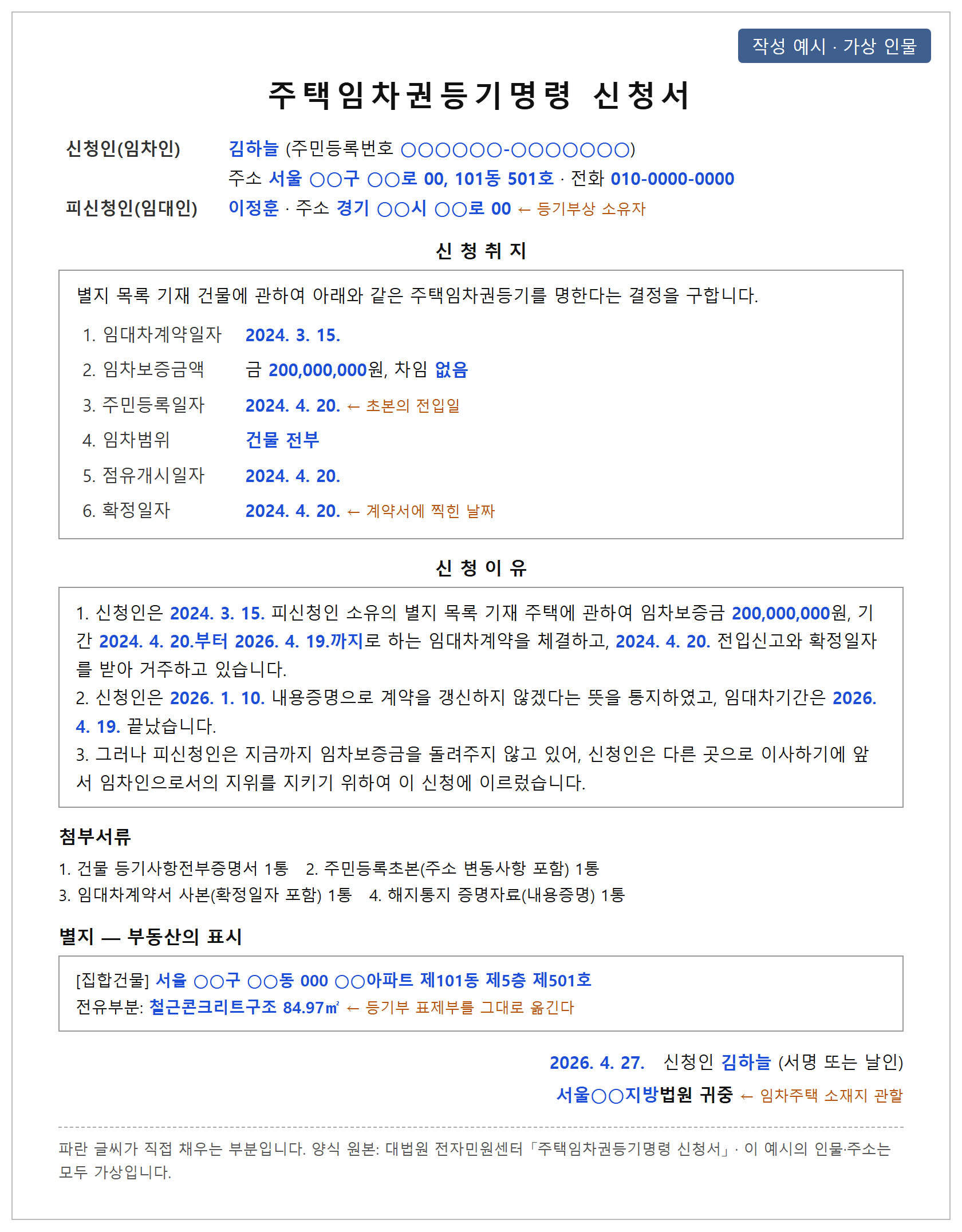 주택임차권등기명령 신청서 작성 예시 — 신청취지 6개 항목과 신청이유·부동산 표시 기재 방법