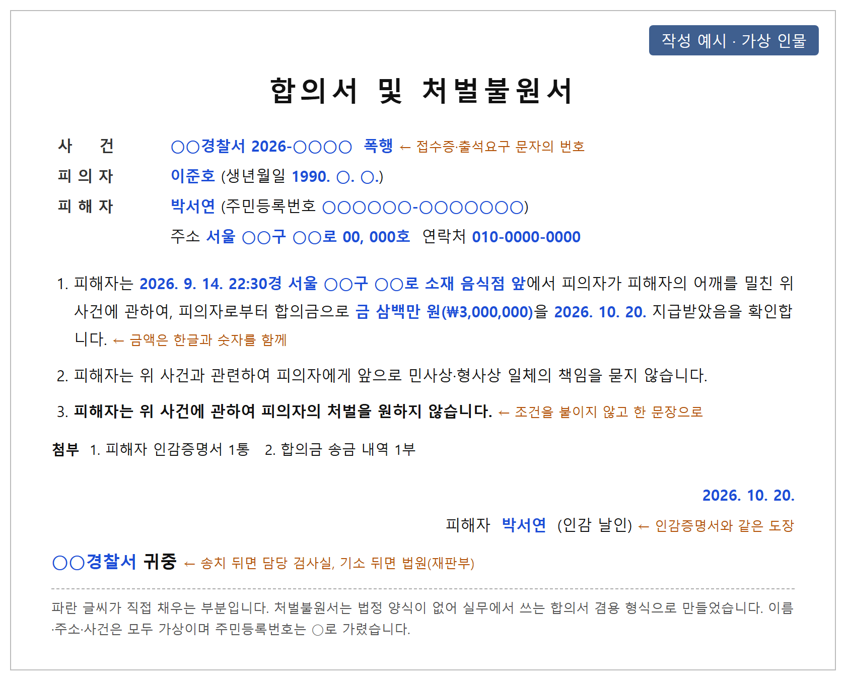 합의서 및 처벌불원서 작성 예시 — 사건 표시·합의금 수령·처벌불원 의사·인감 날인 기재 방법