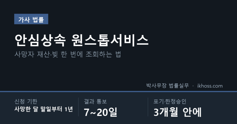 안심상속 원스톱서비스 — 신청 기한 사망한 달 말일부터 1년, 결과 통보 7~20일, 상속포기·한정승인은 3개월 안에